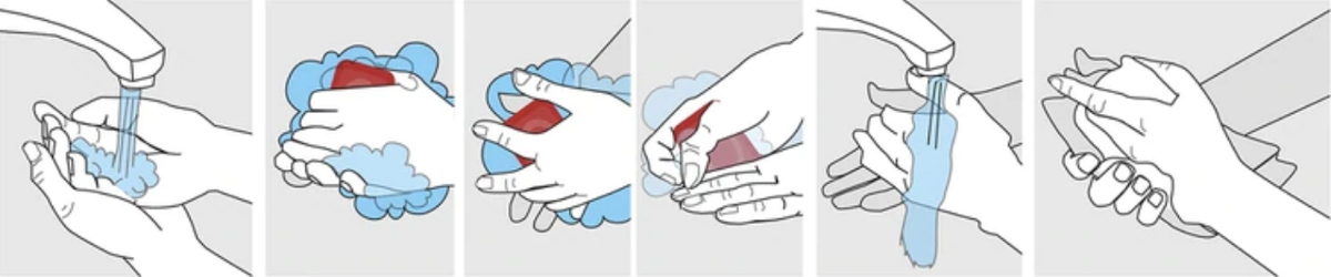 Infografia: Como lavarse bien las manos